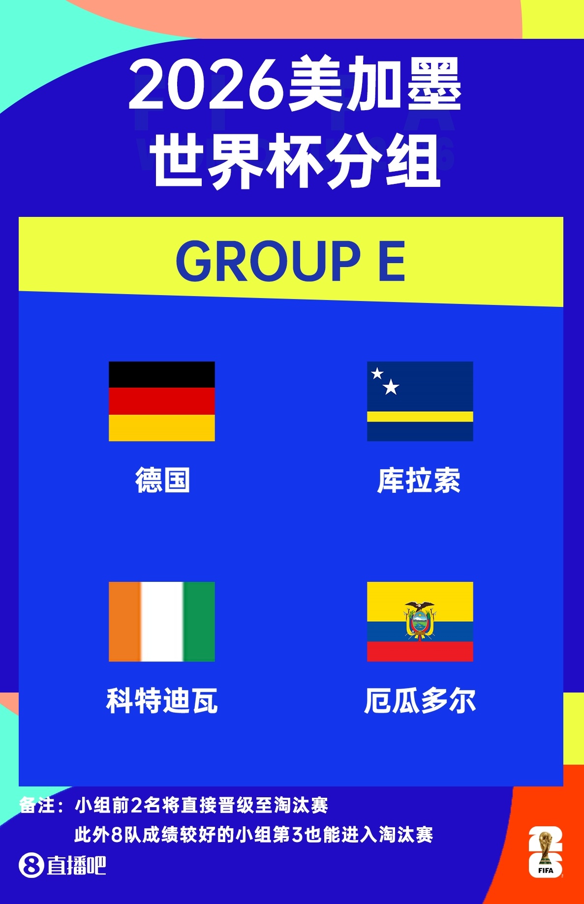 开云-惨案预定？库拉索2轮丢7球，世界杯与德国 科特迪瓦 厄瓜多尔同组